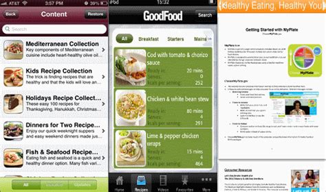 Using a smartphone to track your diet isn't a new idea as some of the earliest apps on apple's app store were aimed at helping iphone users eat healthier. Best healthy eating apps for iPhone and iPad