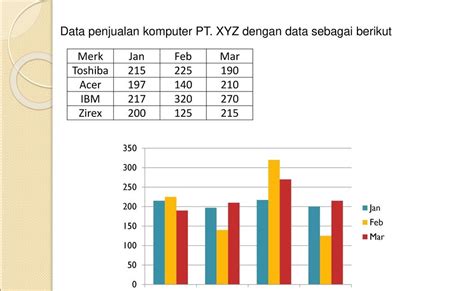 10 Soal Pengolahan Data Kelas 3 Paling Lengkap Kolektor Soal 28