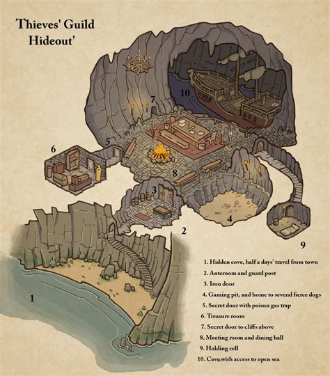24 Amazing Homemade Dungeons And Dragons Maps Fantasy City Map