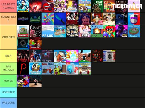 Roblox Games Tier List Community Rankings Tiermaker