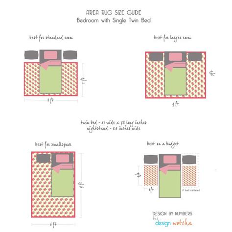 Bedroom Rug Placement Rug Placement Bedroom Rug Size