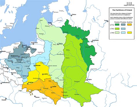 Third Partition Of Poland Wikipedia