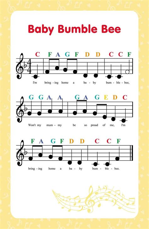 Soprano Recorder Fingering Charts For Baroque And German Style Etsy
