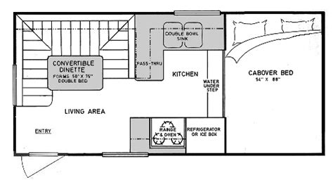 To help with this decision, check out lazydays rv's list of five unique rv floor plans all rvers should know about. Build your own Cascade camper rvpic17