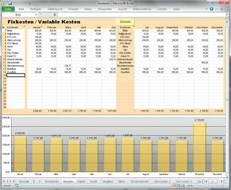 Management Und Logistik Finanzplan Excel Vorlage Privat