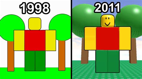 I Played Robloxs Oldest Versions Heres What Happened Youtube