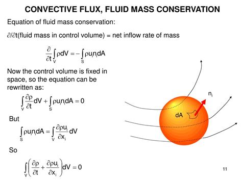 PPT CONVECTIVE FLUX FLUID MASS CONSERVATION PowerPoint Presentation