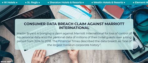 Marriott Data Breach Class Action Lawsuit Loyaltylobby