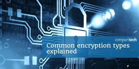 Common Encryption Types Protocols And Algorithms Explained