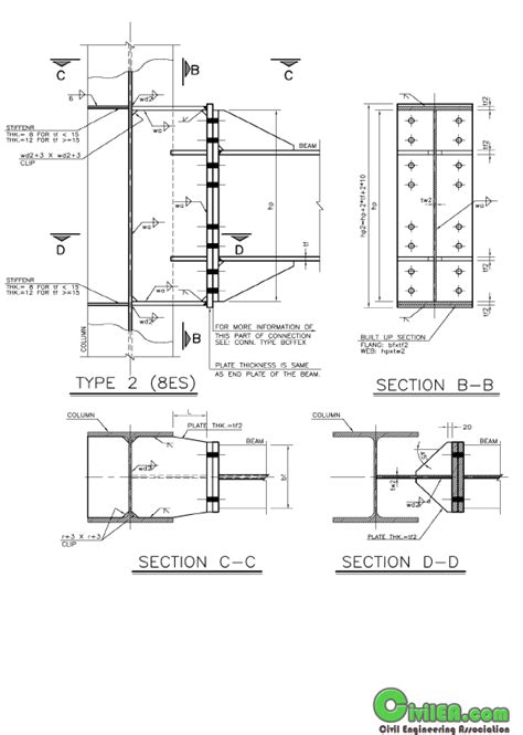 Beam To Column Moment Connection To Column Web Extended End Plate