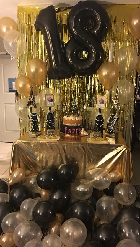 18th Birthday Party Ideas For Son ~ 7 Ways To Make Your 18th Birthday