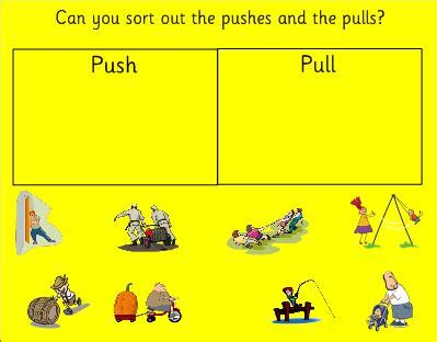 What Does Push And Pull Things Learn About Forces Great For Key