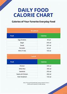Daily Food Calorie Chart In Illustrator Pdf Download Template Net