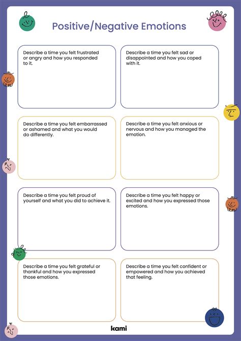 Positivenegative Emotions Worksheet For Teachers Perfect For Grades