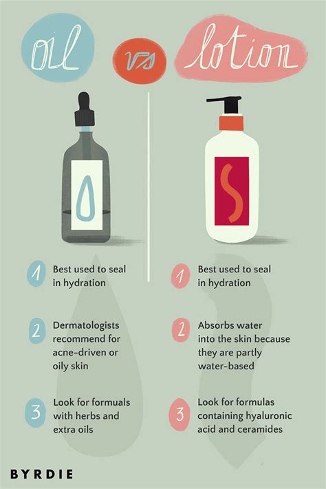 Body Oil Vs Lotion Which Works Better
