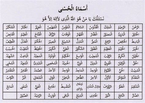 Berikut ini 99 asmaul husna, teks arab dan latin beserta arti, dalil, keutamaan dan khasiatnya. Lirik Lagu Teks Asmaul Husna Latin ~ news word