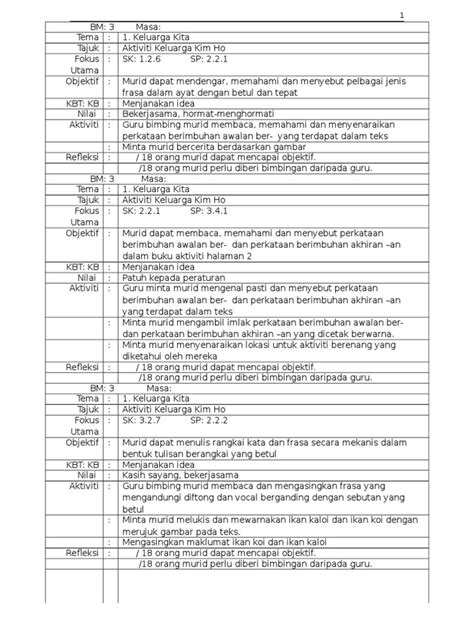 Giáo viên xinh đẹp bị cưỡng hiếp rồi sát hại, danh tính hung thủ sau 25 năm gây sốc. RPH BM tahun 3 KSSR