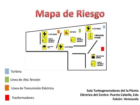 Mapa De Riesgo