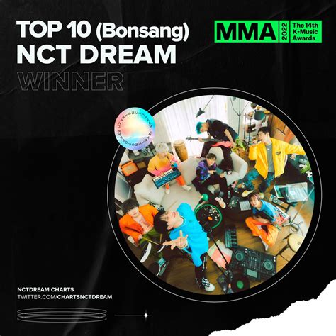 Nct Dream Charts On Twitter Congratulations To Nctsmtowndream For