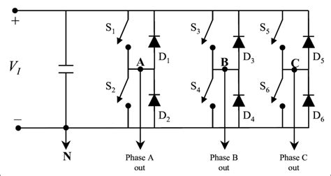 3 Phase Dc To Ac Inverter Circuit Circuit Diagram