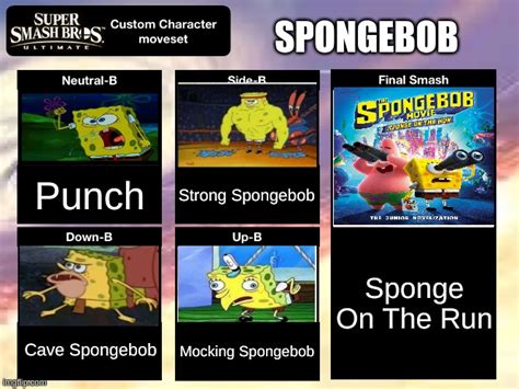 Spongebob Smash Bros Moveset Imgflip