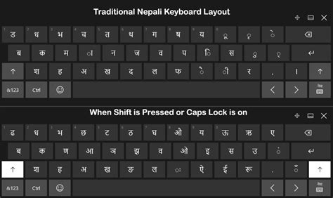 How To Type In Nepali In Windows 10 Even When Offline