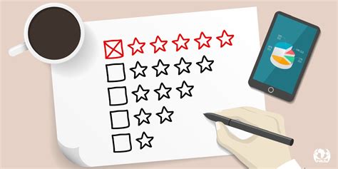 The most common mistakes of performance review systems that exist today and how to fix them ...