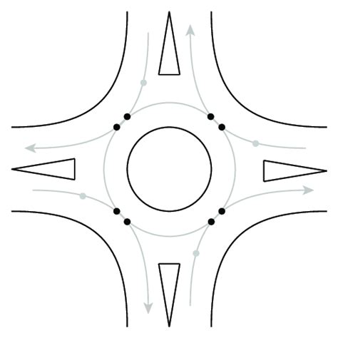 3 Conflict Point Locations On A Single Lane Roundabout The 8 Black