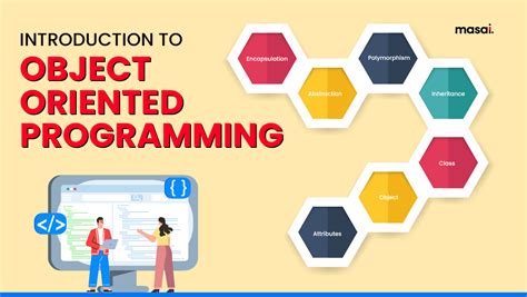 Introduction To Object Oriented Programming