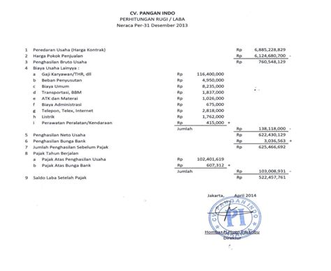 Laporan penyiasatan gaji amp upah malaysia 2016 1. Yohana Purba: BIAYA TENAGA KERJA ( DIRECT LABOR COST ...