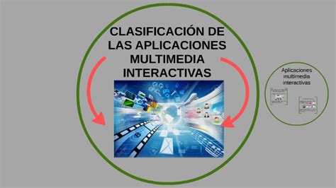 ClasificaciÓn De Las Aplicaciones Multimedia Interactivas By Victòria