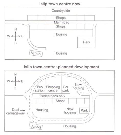 Ielts Writing Task 1 Before And After Map Ielts