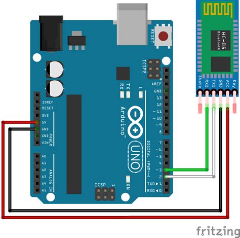 Arduino And Bluetooth Module Hc Aranacorp