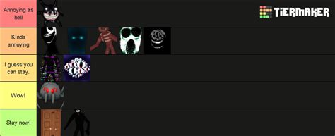 Roblox Doors Character Tier List Community Rankings Tiermaker Images And Photos Finder