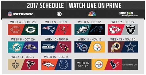 Amazon prime day, the day when amazon has more deals than you could ever conceivably look through in an entire lifetime this new watch is like the old with a great boost. Amazon Prime Gets NFL Thursday Night Games Starting This ...