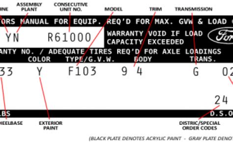 The Ford Truck 11 Digit Vehicle Identification Number Vin Decoder