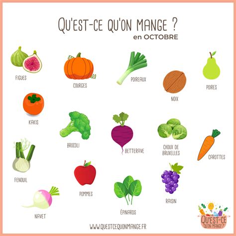 Fruits Et Légumes De Saison Quest Ce Quon Mange En Octobre C