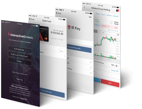 Mobile Trading Interactive Brokers Llc