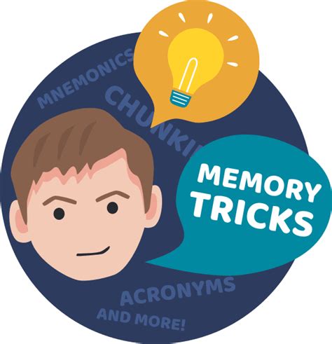 Memory Tricks And Mnemonics Examples Practical Psychology