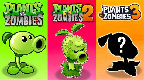 Evolution Of Plants Vs Zombies Games 2009 2020 Youtube