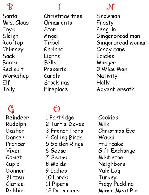 See more ideas about pictionary words, pictionary. christmas pictionary word list | Christmas Games ...
