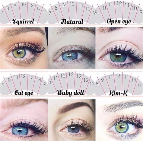 New The 10 Best Eye Makeup Today With Pictures Repost Of Lash Maps And Final Eyelash