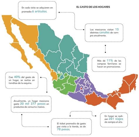 La Verdad Oculta Sobre Mapa De Las Regiones Naturales De Mexico Con