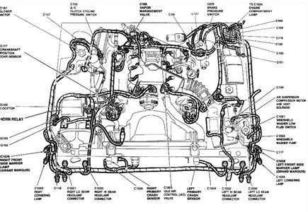 Or if you have a test light you can check the posts on the fuses themselves with the key on and see if you get a. 1999 Mercury Cougar Engine Diagram | Automotive Parts Diagram Images