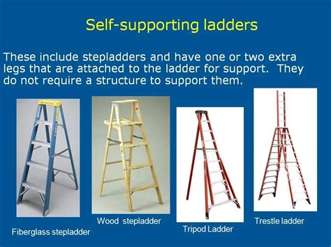 Atlantic Trainings Ladder Safety Training Powerpoint
