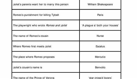 romeo and juliet character chart answer key