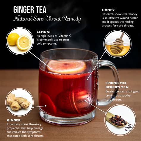 Best Tea Remedies For A Sore Throat