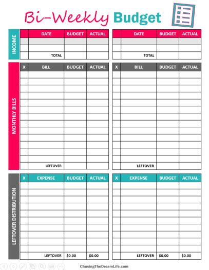 Spectacular Bi Weekly Personal Budget Template Agile Project Plan Excel