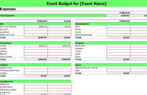 Event Budgeting Excel Template Budget Free Word Pdf Format Download