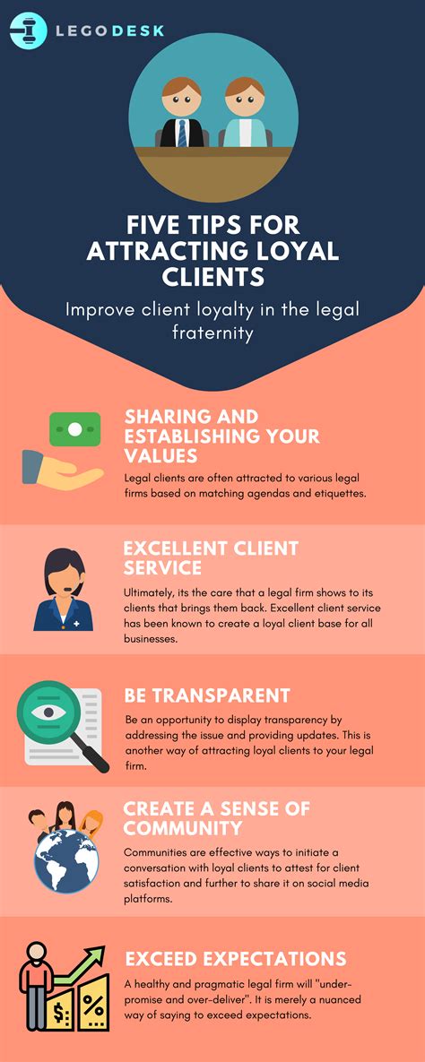 5 Techniques Lawyers Use To Retain Their Clients Legodesk